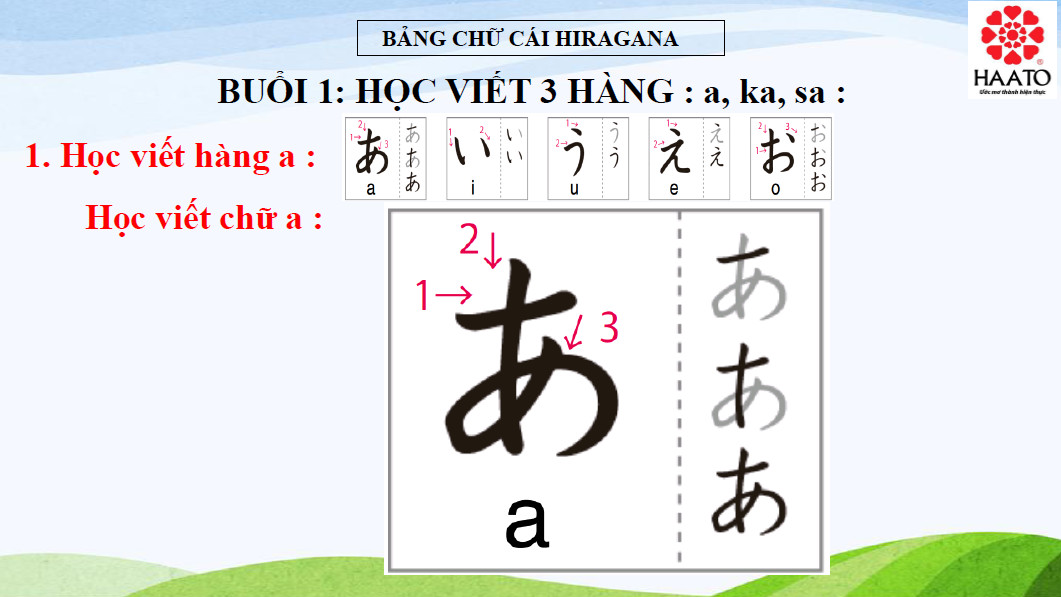 Khóa học Bảng chữ cái tiếng Nhật