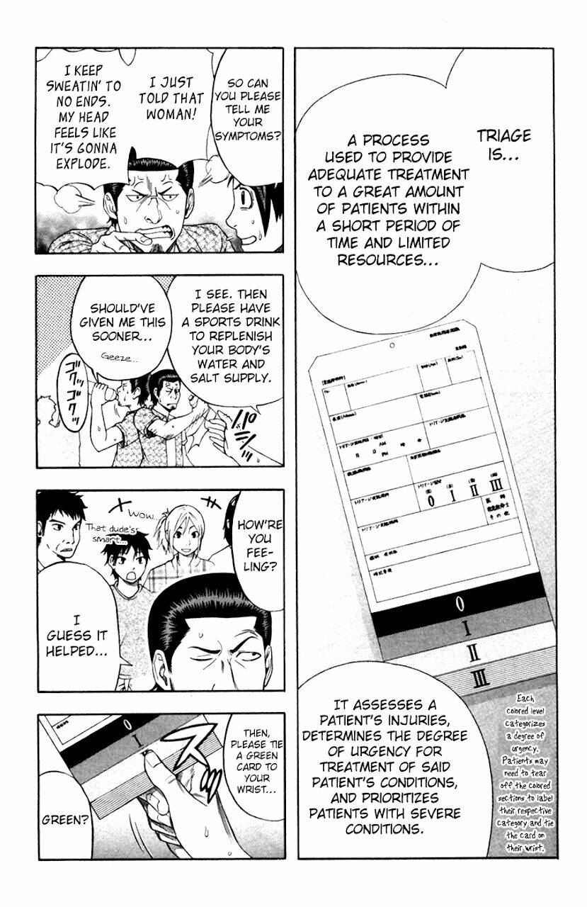 dr.duo chapter 20 10