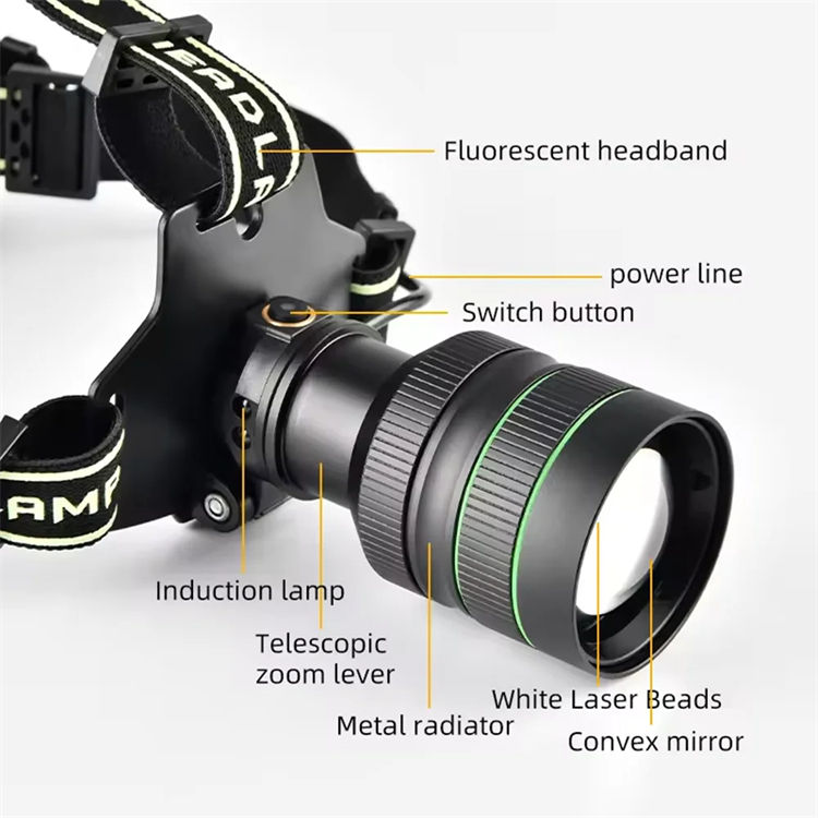 Đèn pin sạc choàng đầu siêu sáng TERINO K75A (công suất lớn 60W, LED, Zoom, chống nước) - Hàng chính hãng