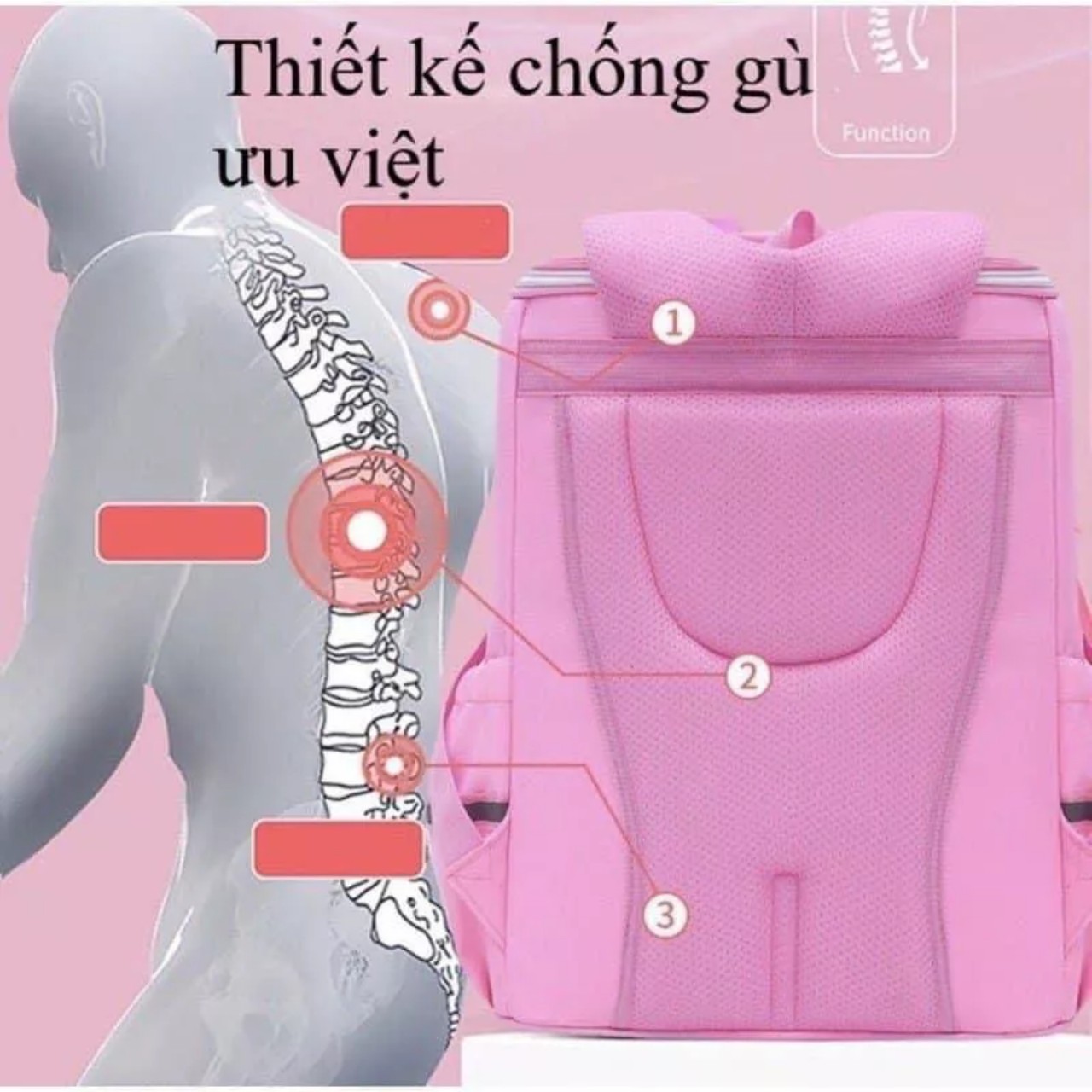 Balo Chống GùBalo Tiểu Học Chống Gù 3D Nổi Chất Liệu Chống Thấm Nước Cho Bé Có Đai Phản Quang - Hàng Chính Hãng MININ