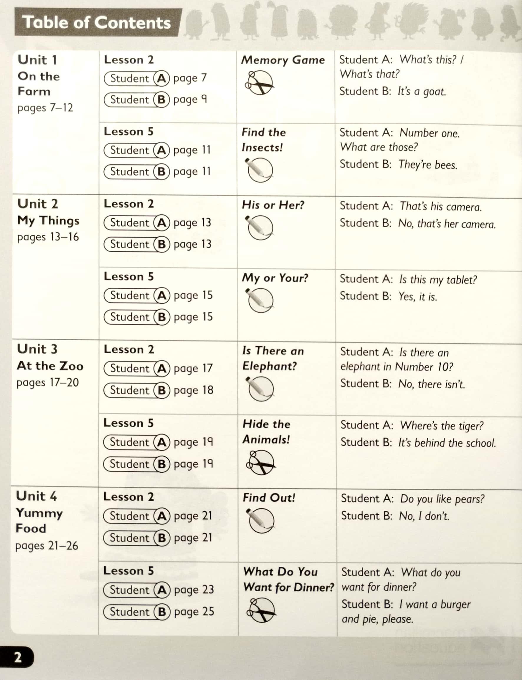 Share It! Level 2 Student Book With Sharebook And Navio App