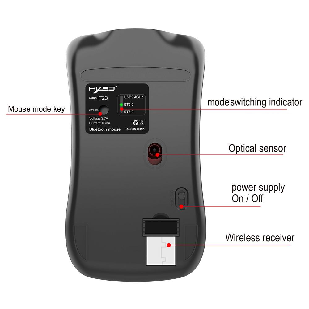 HXSJ T23 Wireless Mouse 2.4G+BT3.0+BT5.0 3-mode Ergonomic Mouse Built-in 400mAh Rechargeable Battery for PC Laptop Black