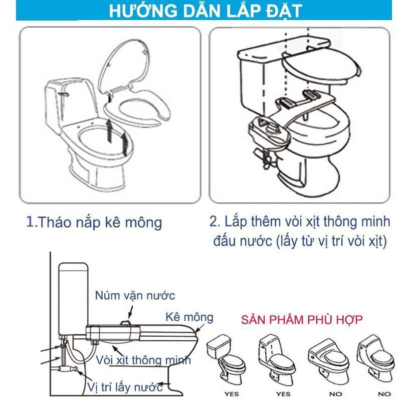 Thiết bị vệ sinh thông minh công nghệ Hàn Quốc, vòi rửa vệ sinh thông minh