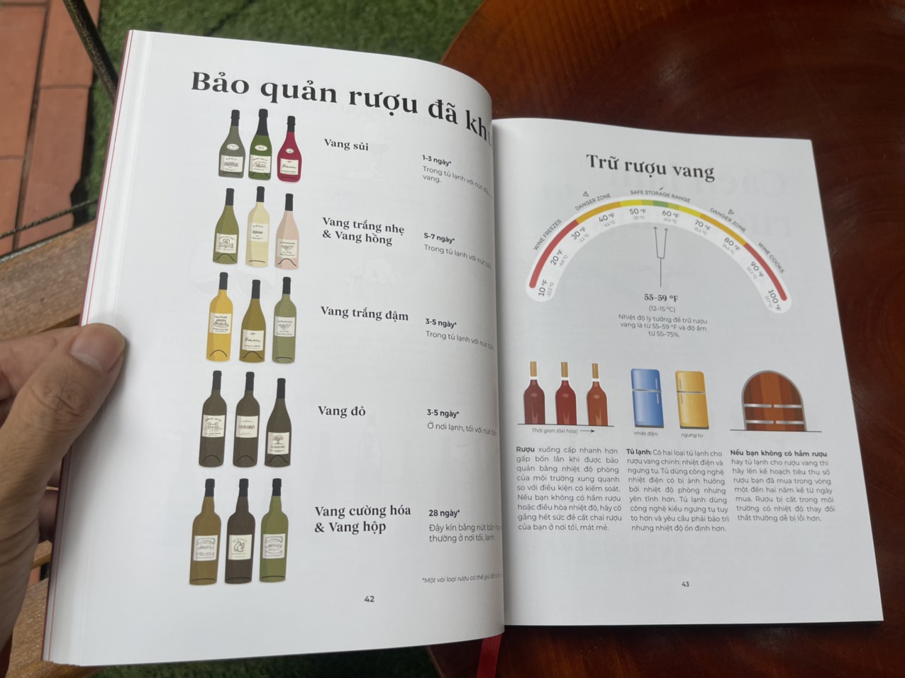 (Bìa cứng – In màu toàn bộ) WINE FOLLY Toàn Tập (Phiên bản Magnum) – TYG – NXB Phụ Nữ