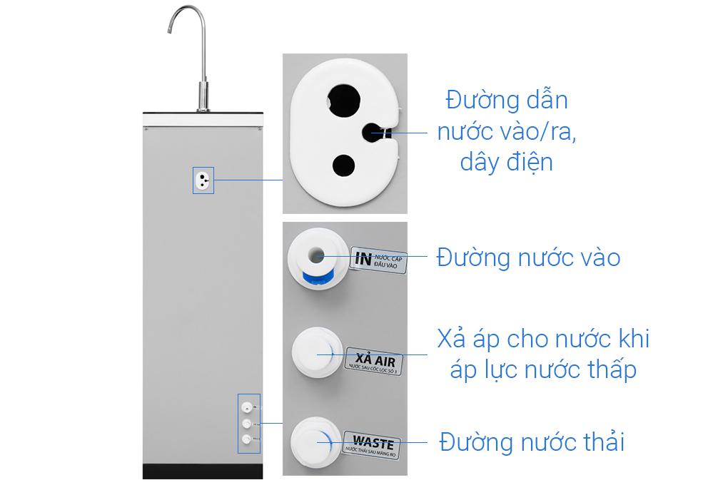 Máy Lọc Nước RO Karofi N7RO (7 lõi) - Hàng Chính Hãng