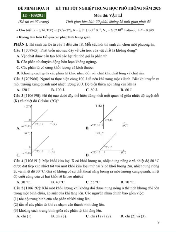 Sách 60 Đề Minh Họa Tốt Nghiệp THPT 2026 - Môn Vật Lý
