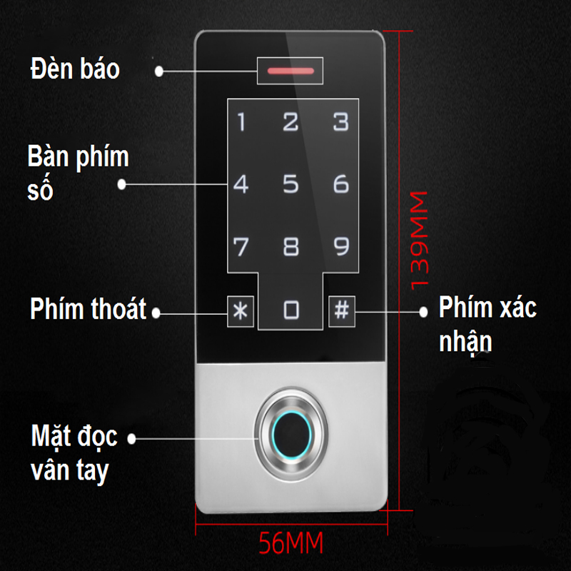 Mặt Đọc Vân Tay Mã Số Thẻ Từ Mở Rộng Cho Khóa Cổng IP68 SHP-IDMS5