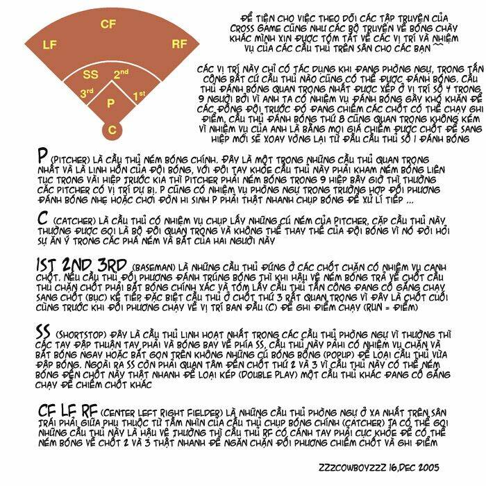 trò chơi vượt qua thử thách chapter 22 19