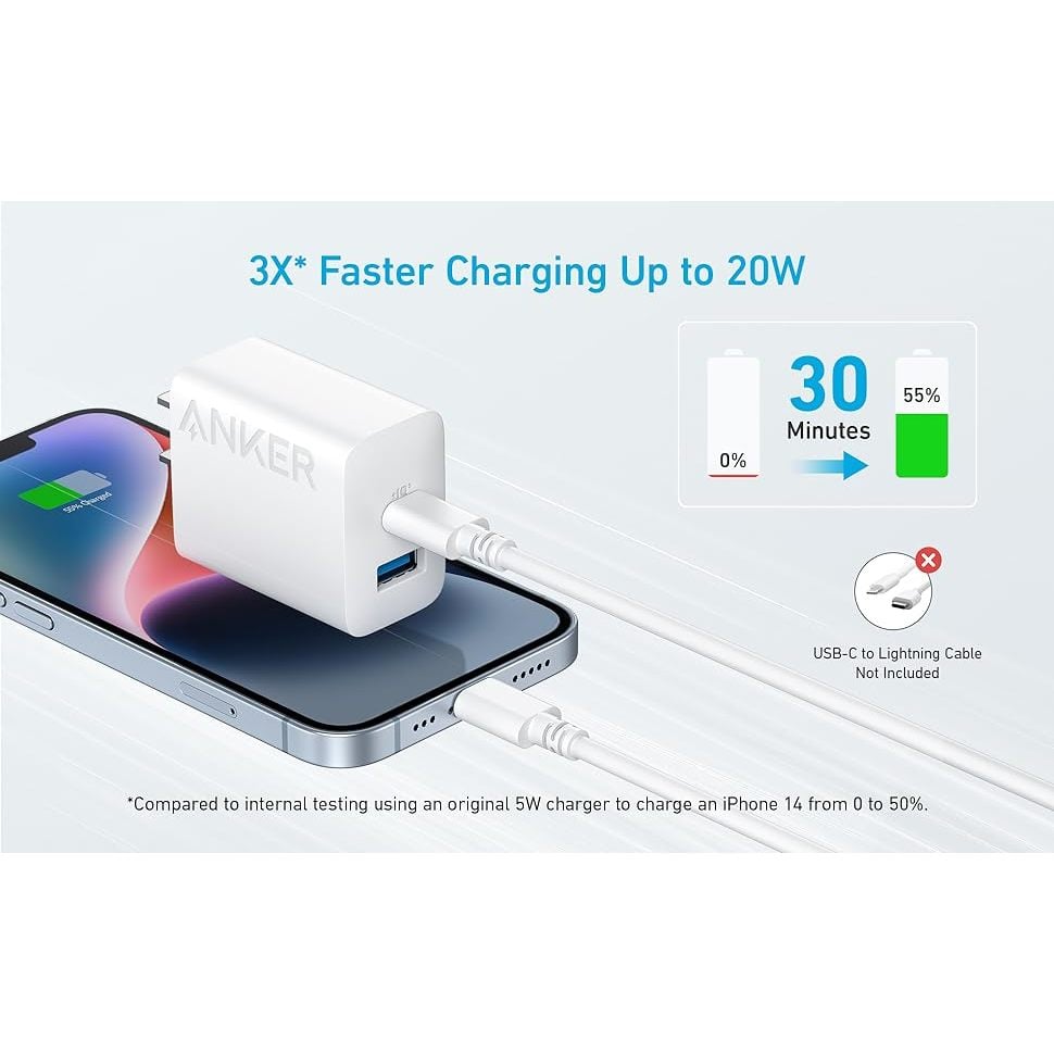 Combo Củ Sạc Nhanh 1C+1A Kèm Cáp C to C ANKER B2348 20W- Hàng Chính Hãng