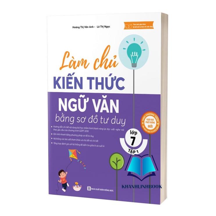 Làm Chủ Kiến Thức Văn Bằng Sơ Đồ Tư Duy Lớp 7 - Tập 1  - Bản Quyền