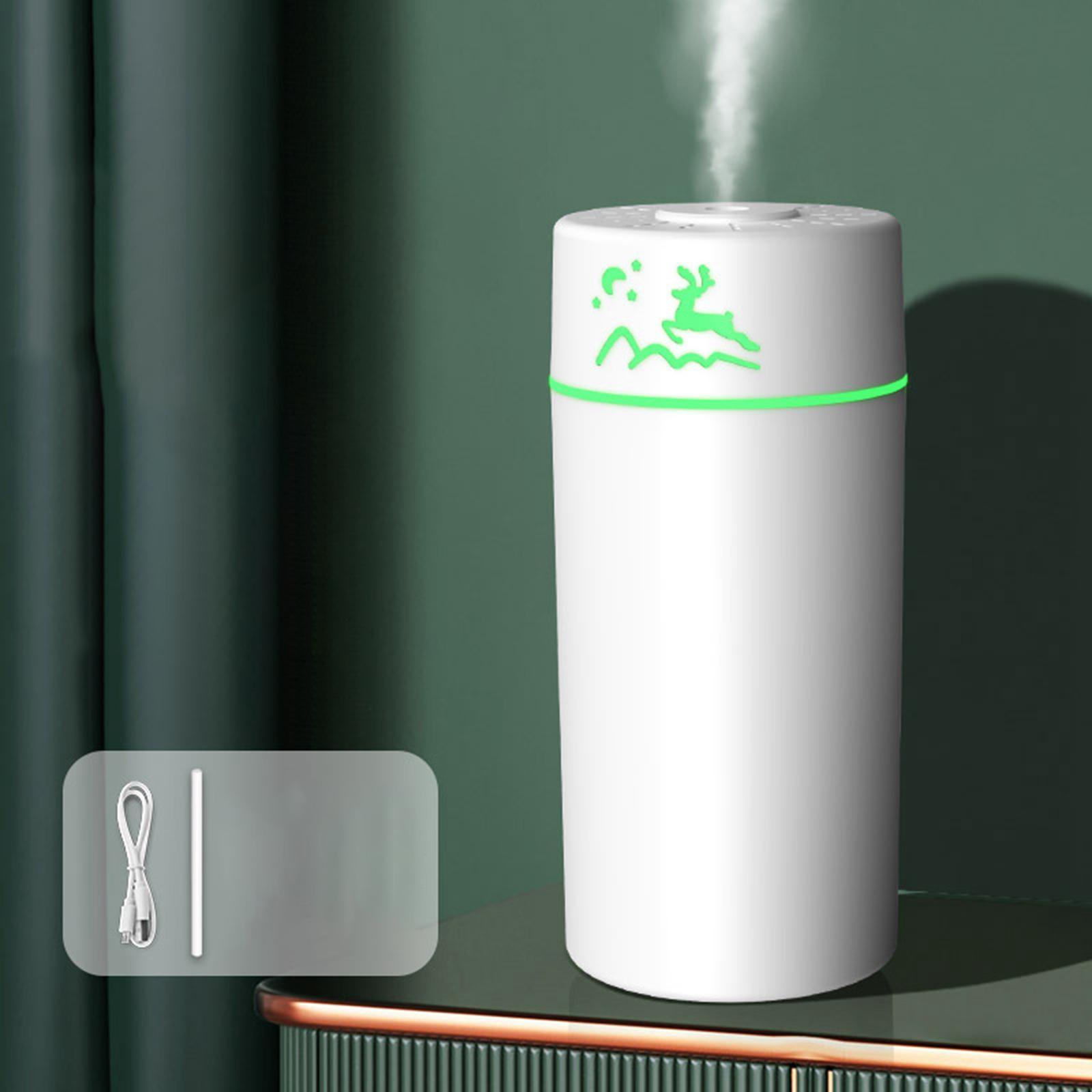 Mini Humidifier USB Desktop Humidifier for Desktop Living Room