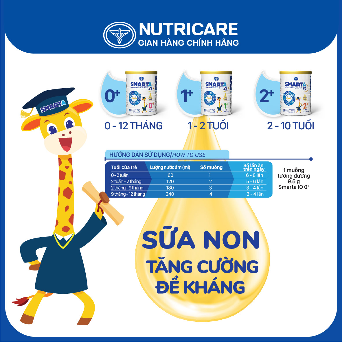 [Tặng 2 lọ yến] Sữa bột Nutricare Smarta IQ 0+ giúp trẻ phát triển trí não 800g