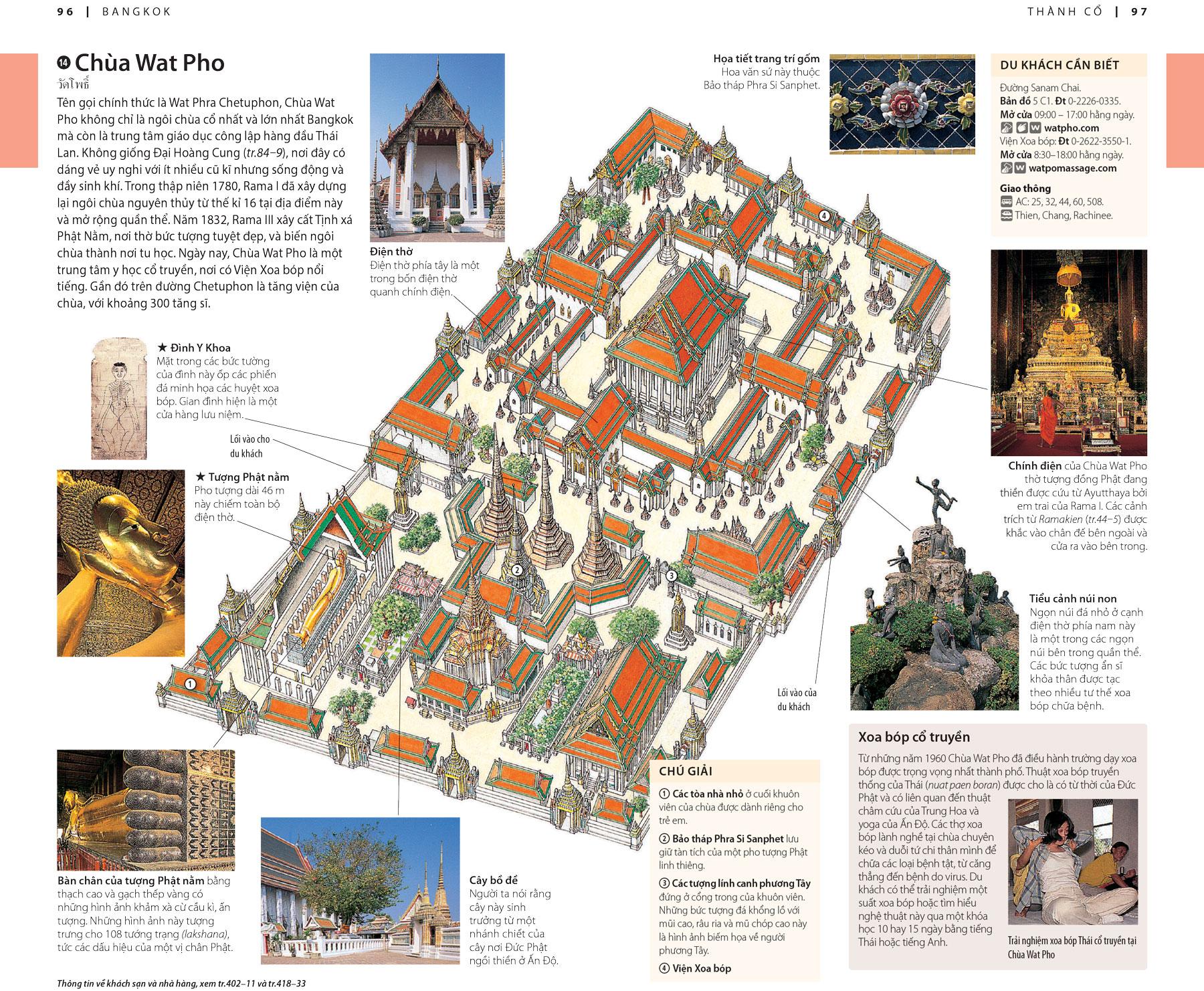 Sách Cẩm Nang Du Lịch Thái Lan