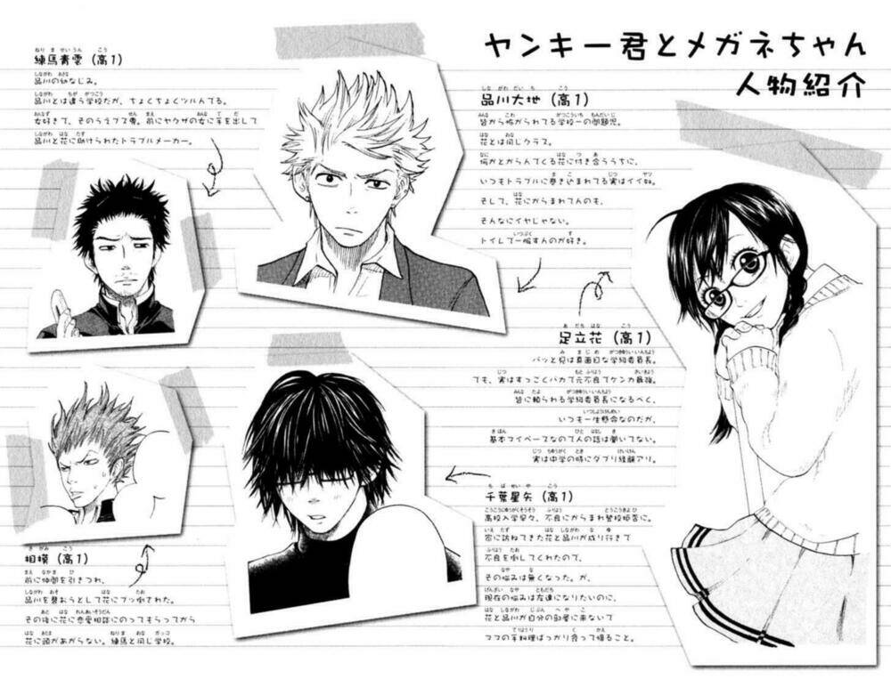 yankee-kun to megane-chan - nhóc quậy và nhỏ 4 mắt chapter 14 6