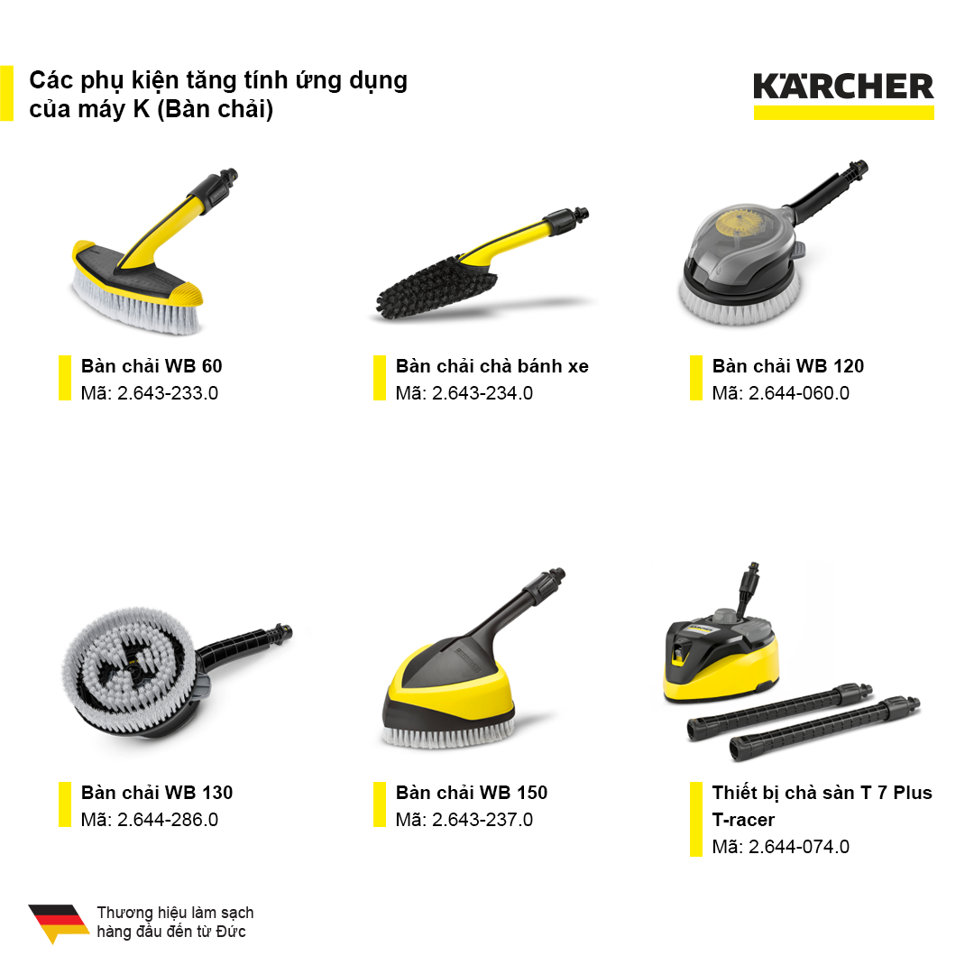 Máy phun rửa áp lực cao Karcher K2 Classic 