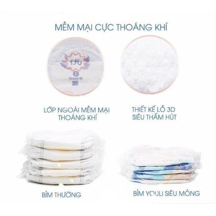 Tã Bỉm Quần YOULI Xanh Đai Mềm Mại, Mỏng Nhẹ, Thấm Hút, Nội Địa Trung Size M88/L84/XL80/2XL72/3XL68 Cho Bé 6kg - 25kg