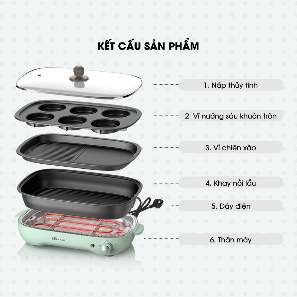 Nồi điện đa năng 5 trong 1 (Nướng, Lẩu, Chiên, Xào, và bánh pancake) cao cấp