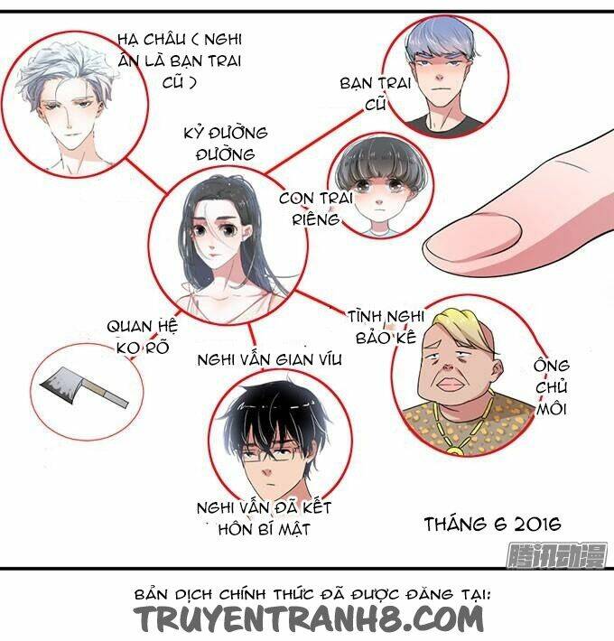 cho anh gần em chapter 4 5