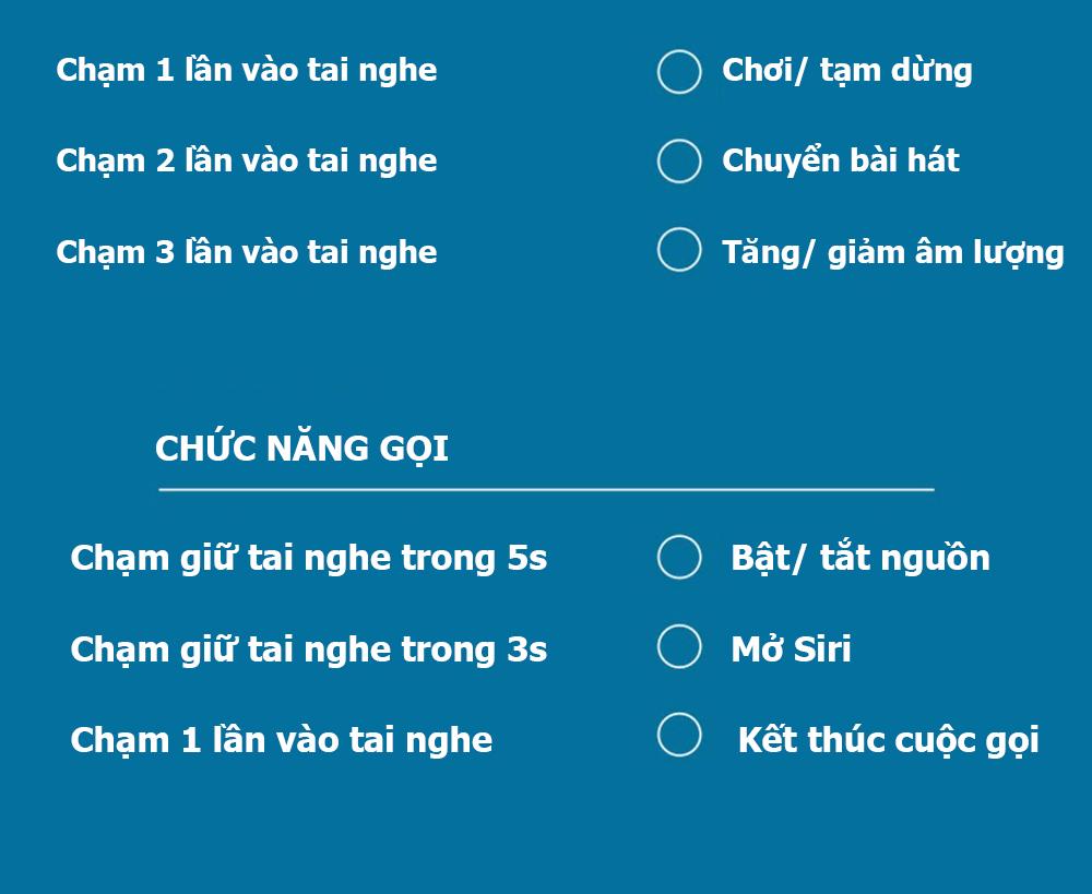 Tai nghe Bluetooth 5.0 Thế hệ mới