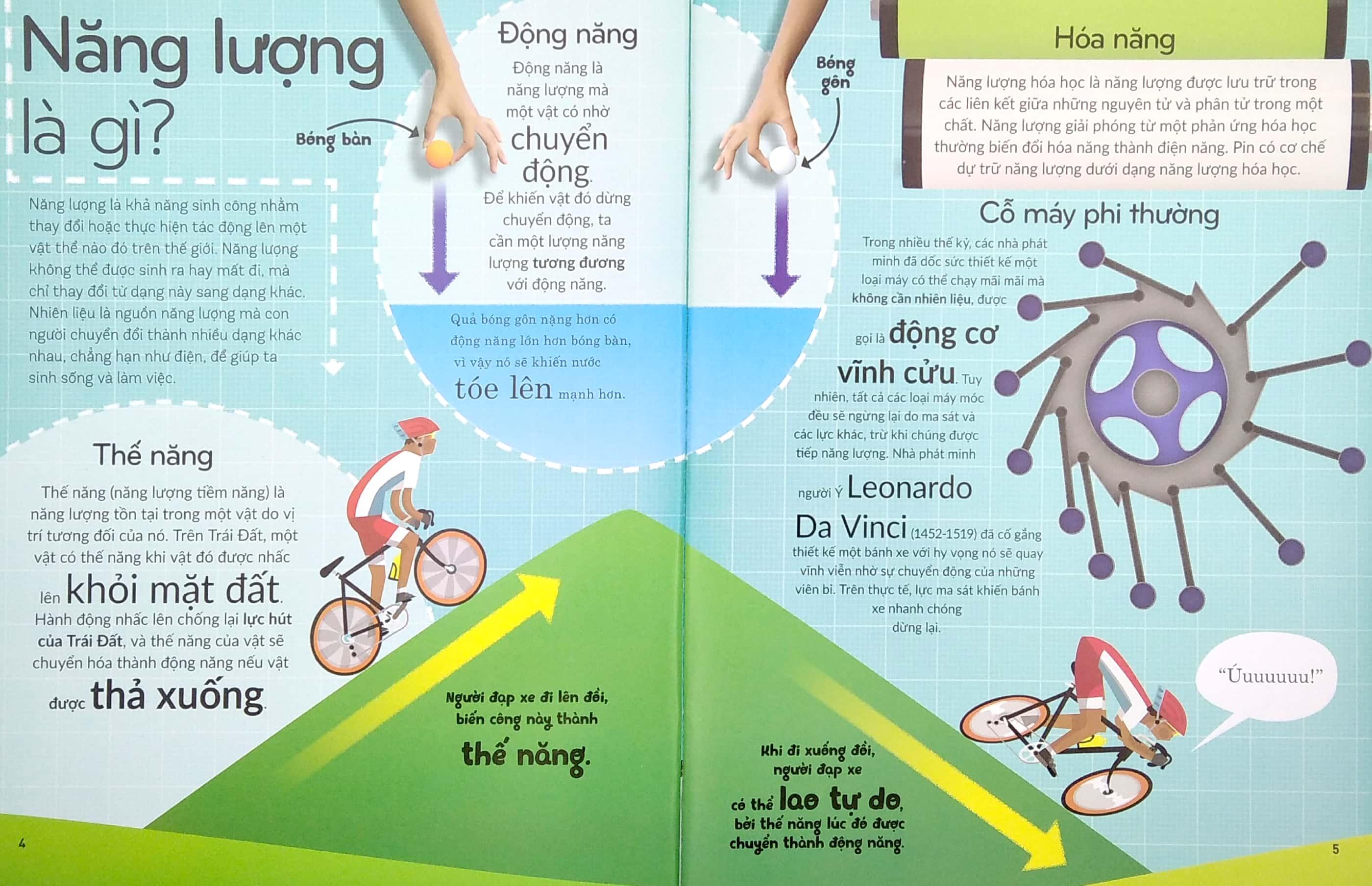 Khoa Học Khắp Quanh Ta - Nhiêu Liệu