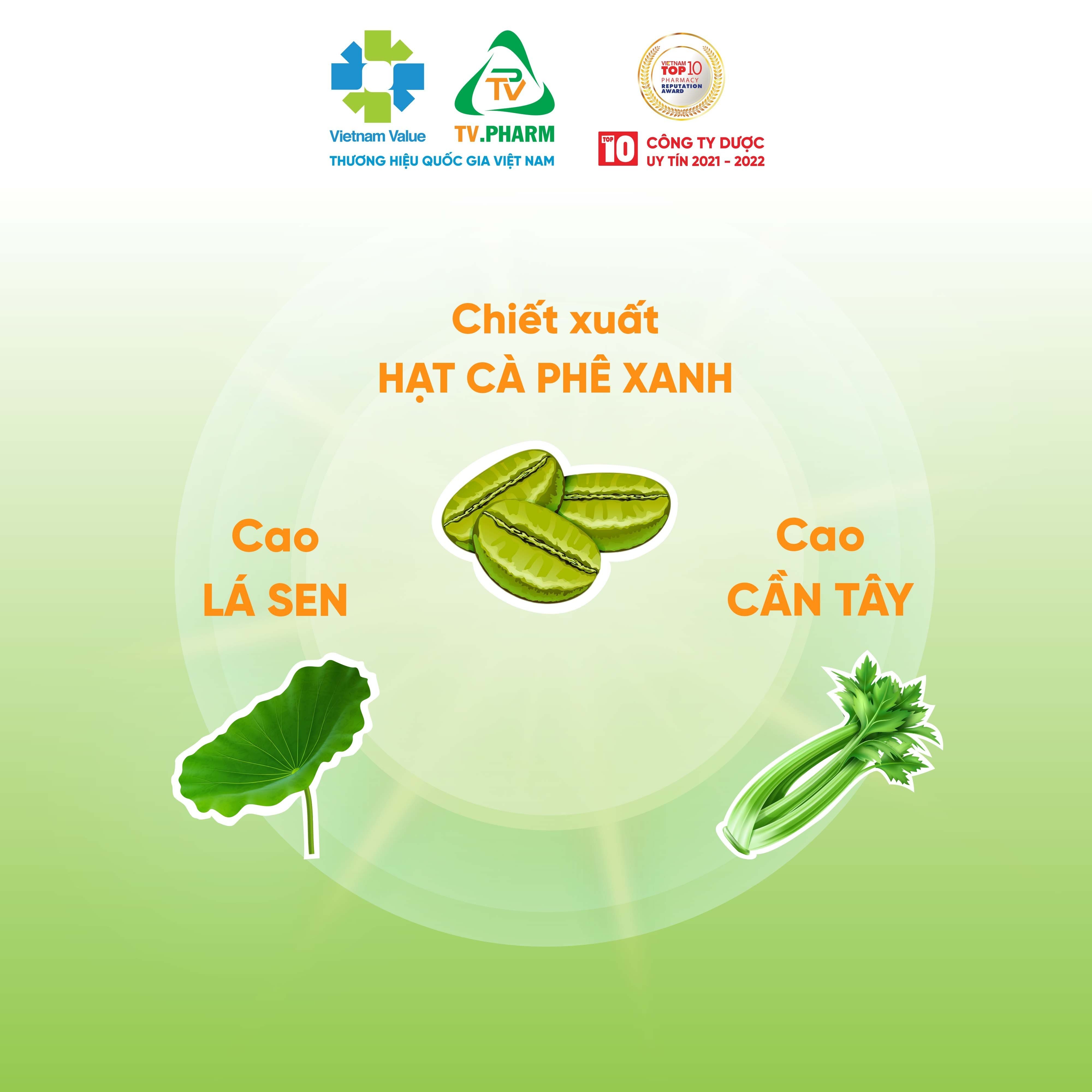 Thực phẩm bảo vệ sức khỏe PHARITON DETOX - Hỗ trợ giảm mỡ, giảm cholesterol