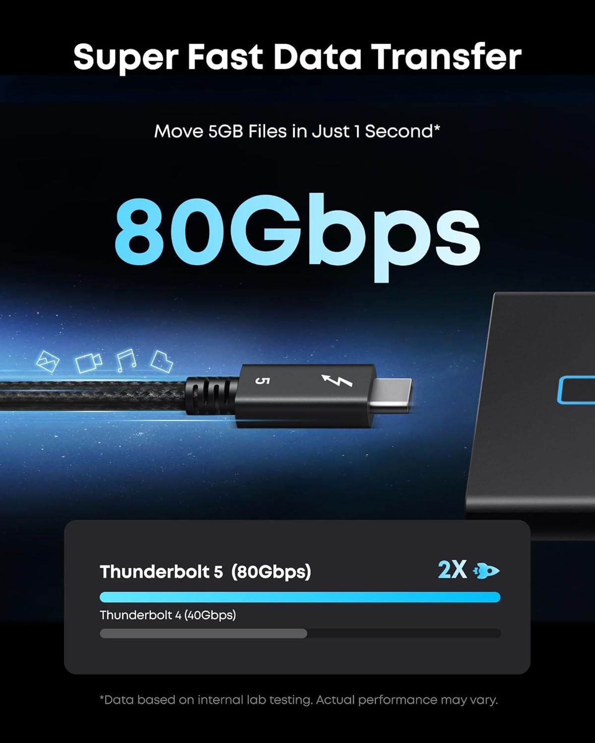 Cáp sạc Anker Prime C-C Thunderbolt 5 Đen (Black) A84N1 - Hàng Chính Hãng