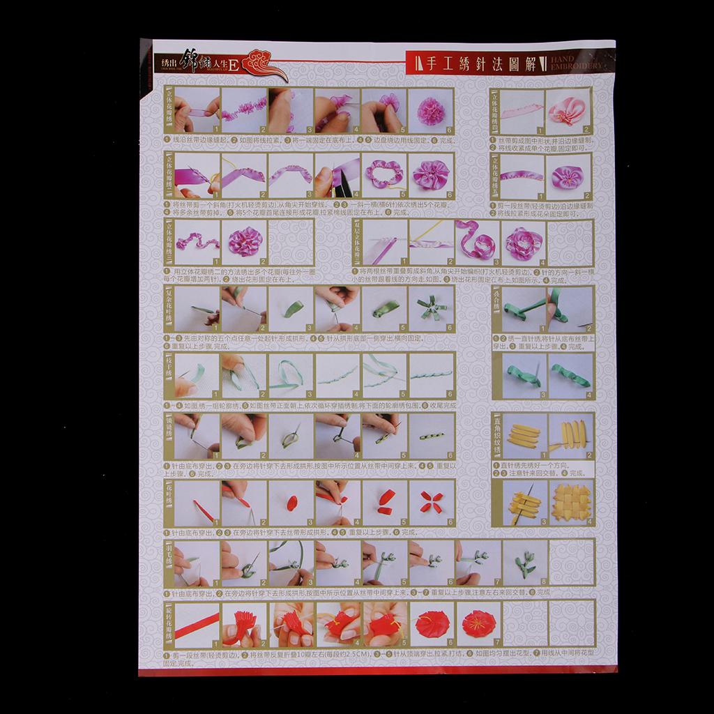 2pcs Daisy Flower Ribbon Cross Stitch Kits Embroidery Car Cushion Covers DIY