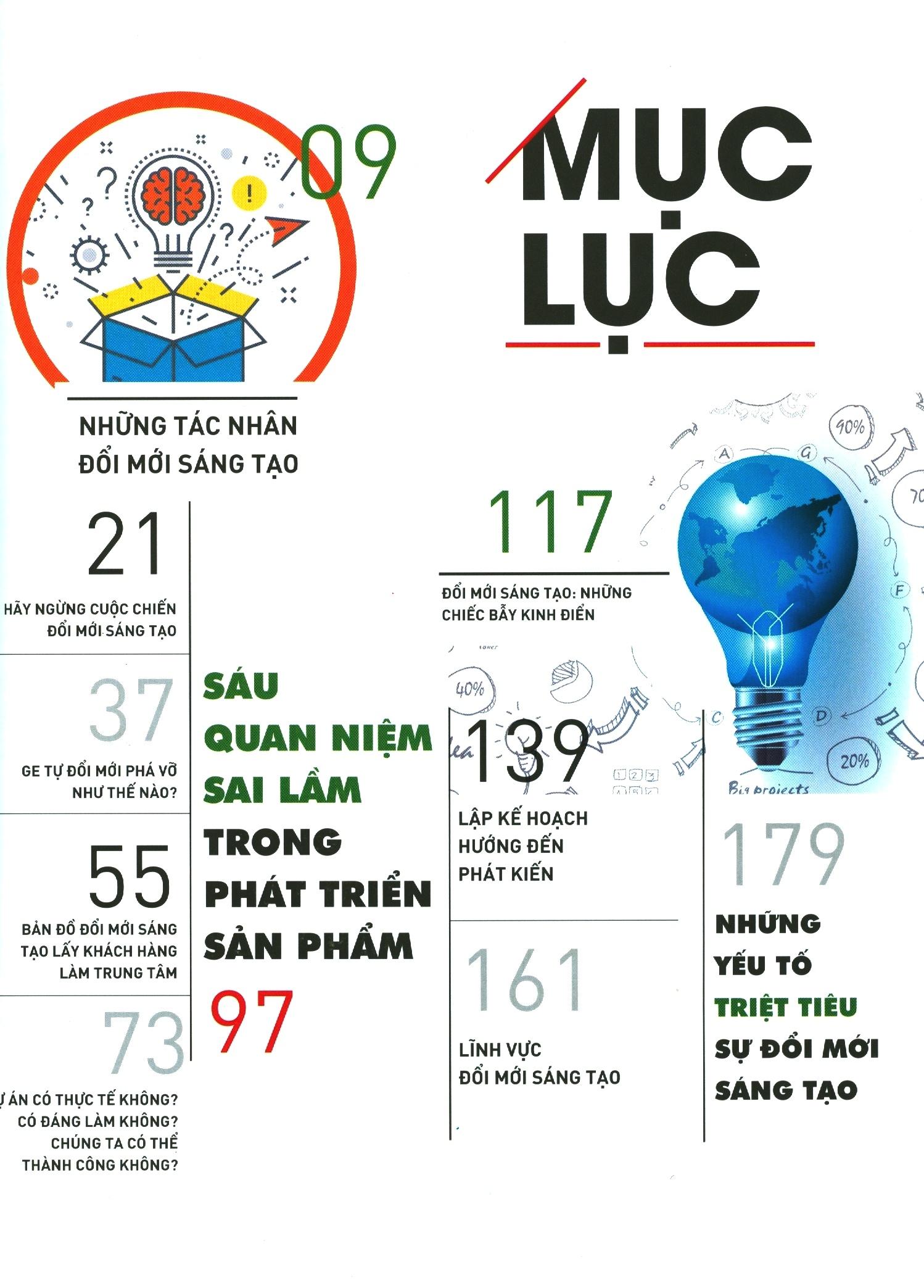 Sách Harvard Business Review - On Innovation - Đổi Mới Sáng Tạo