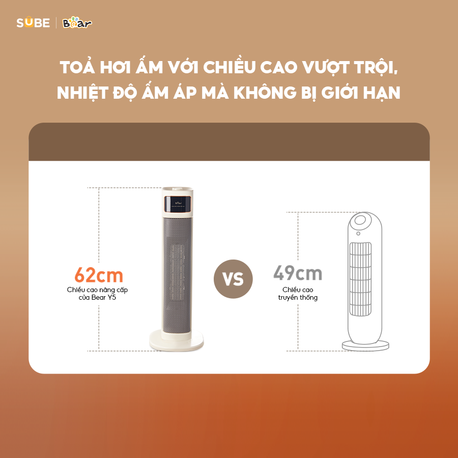 Quạt Sưởi Bear Máy Sưởi Gốm Quạt Sưởi Đứng Làm Ấm Không Khô Da Xoay 90 Độ Không Gây Ồn Tiết Kiệm Điện DNQ - P20Y5 - Hàng Chính Hãng