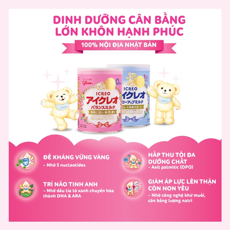 Sữa Bột Glico Icreo Balance Milk 0M 127g/Hộp Cho Bé 0-12 tháng