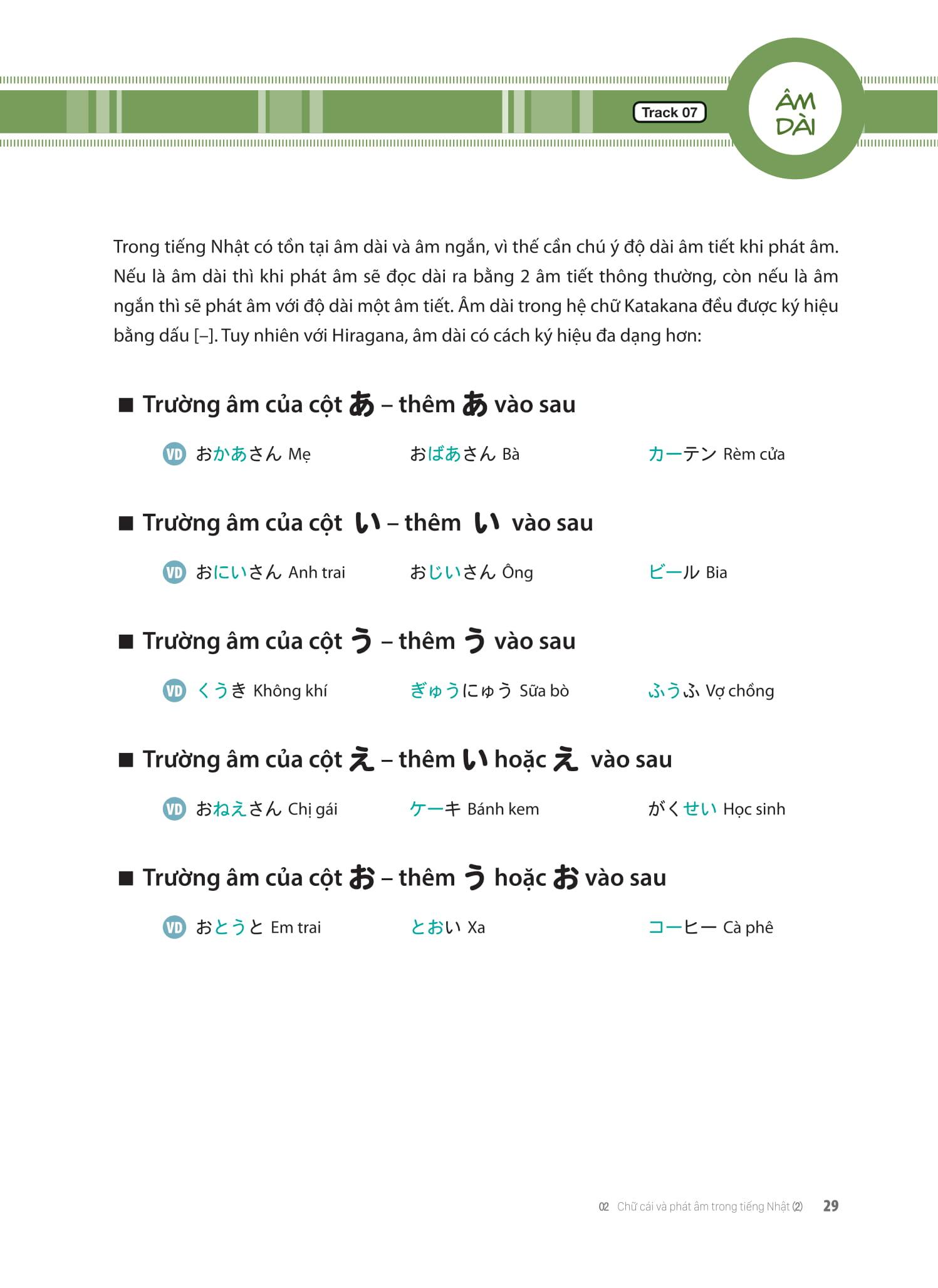 Sách Tiếng Nhật Thật Đơn Giản Dành Cho Người Mới Bắt Đầu - Giao Tiếp