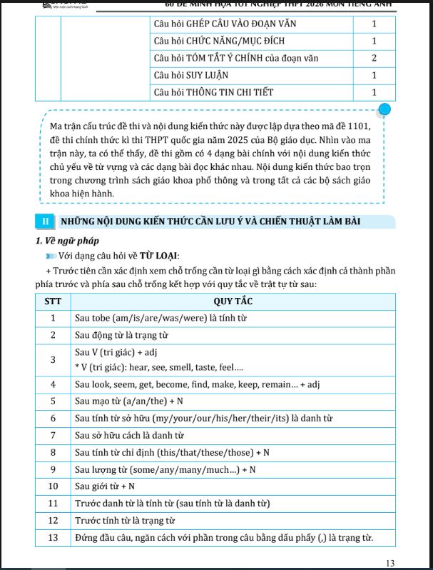 Sách 60 Đề Minh Họa Tốt Nghiệp THPT 2026 - Môn Tiếng Anh