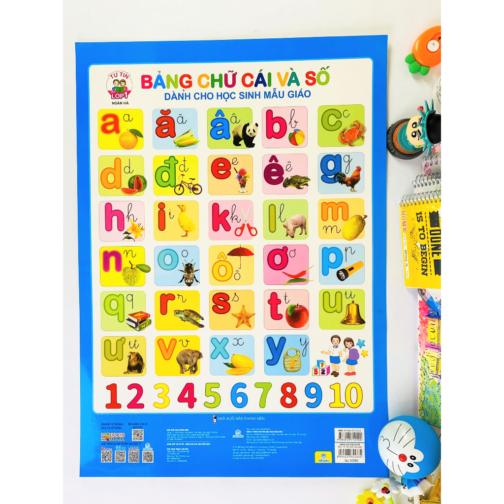 Sách - Combo 5 tờ Tranh Bảng Chữ Cái Và Số - ndbooks