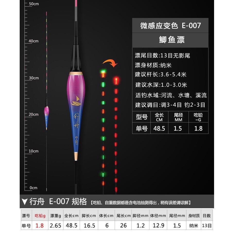 Phao Câu Đài Đêm - Cảm Ứng Đổi Màu