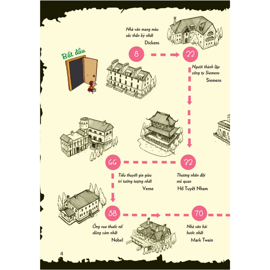 Trường học Danh nhân TG - Danh nhân thúc đẩy sự tiến bộ