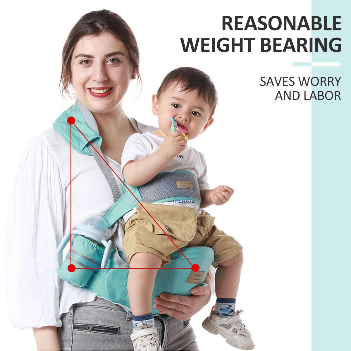 1 Cái Em Bé Eo Phân Xe Tập Đi Cho Bé Sơ Sinh Sling Giữ Dây Lưng Ba Lô Hipseat Đai Trẻ Em Có Thể Điều Chỉnh Cho Trẻ Sơ Sinh Hông ghế Ngồi