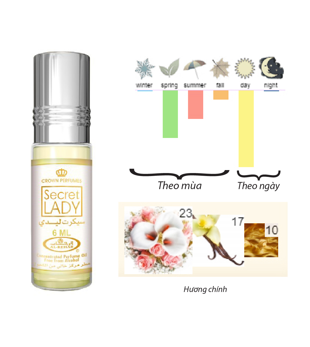 Tinh dầu nước hoa Dubai_ SECRET LADY Al-Rehab_ NỮ