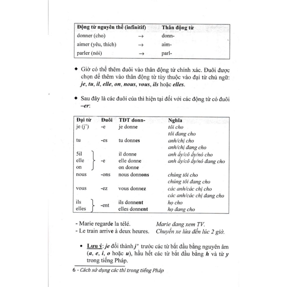 Sách - Cách Sử Dụng Các Thì Trong Tiếng Pháp - HA