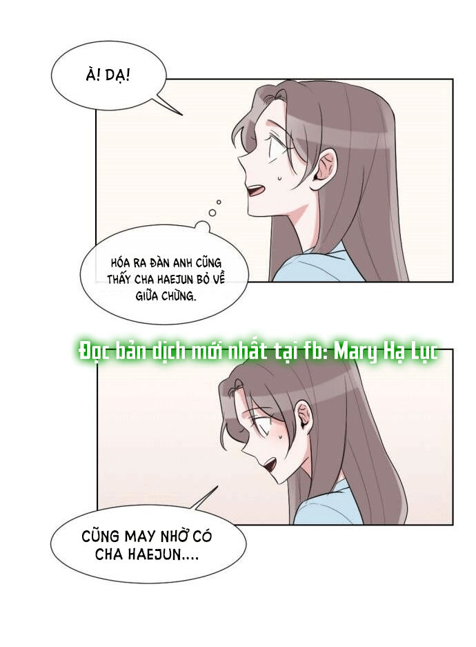 gatabutata chapter 27.2 7