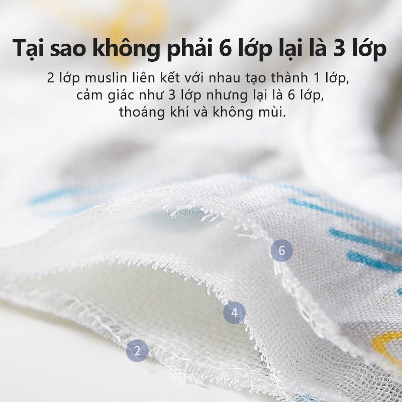 [Einmilk.ân ninh]Yếm ăn dặm Cho Bé Xoay 360 độ như Cánh Hoa Siêu Mềm &amp; Thấm Hút tốt