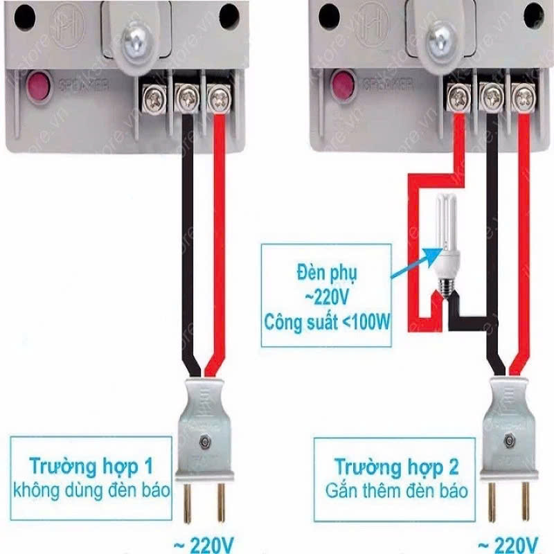 Cách Chống Trộm Hiệu Quả với Bộ Chống Trộm Hồng Ngoại Cao Cấp | Mua Ngay - Giao Hàng Toàn Quốc