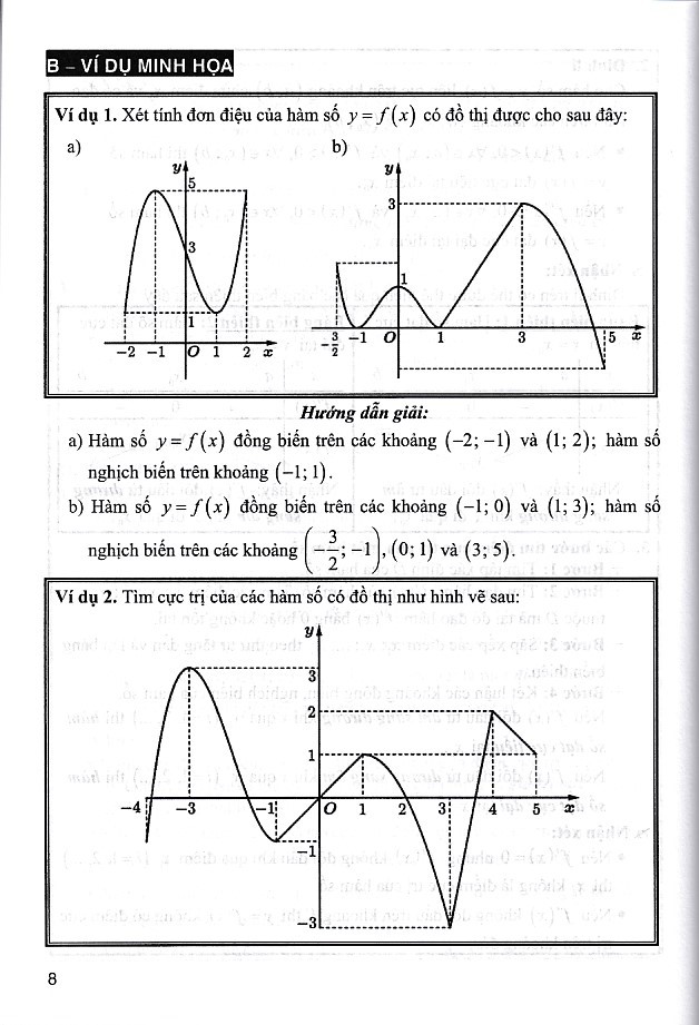 Sách tham khảo toán 12 (Dùng chung cho các bộ SGK)