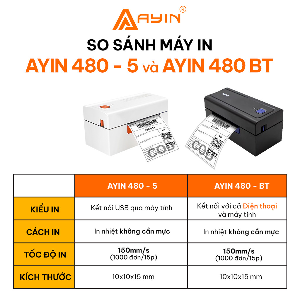 Máy In Nhiệt AYIN 480BT - In Đơn Hàng TMĐT, Hóa Đơn Vận Chuyển, Tem Nhãn Mã Vạch, Phiếu Gửi, Logo Không Cần Mực, Bill Thanh Toán, In Trên Điện Thoại, Máy In Khổ A6/A7 - Phiếu In Có Thể Dán Ngay - Kết Nối USB/Bluetooth - Hàng Nhập Khẩu