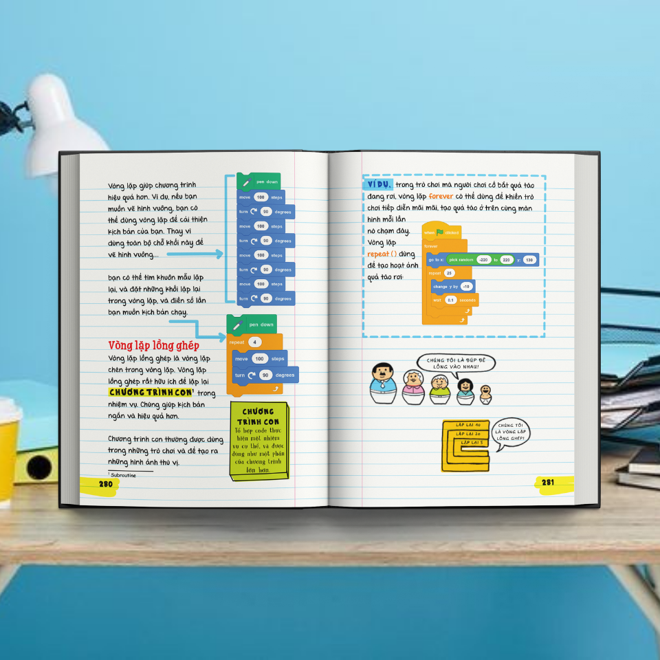 Sách Sổ Tay Khoa Học Máy Tính Và Mã Hóa - Nâng Cao Kiến Thức Khoa Học Máy Tính Và Lập Trình - Á Châu Books