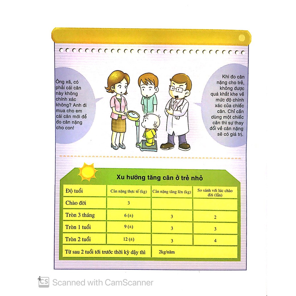 Chăm Sóc Sức Khỏe Trẻ Em : Sinh Trưởng - Phát Triển