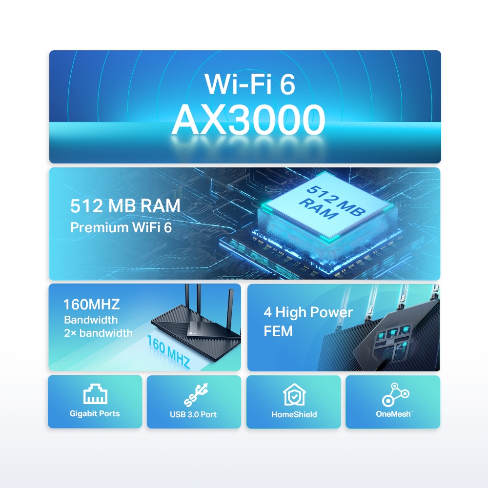 Archer AX55 New Router Wi-Fi 6 Băng Tần Kép AX3000 Hàng Chính Hãng