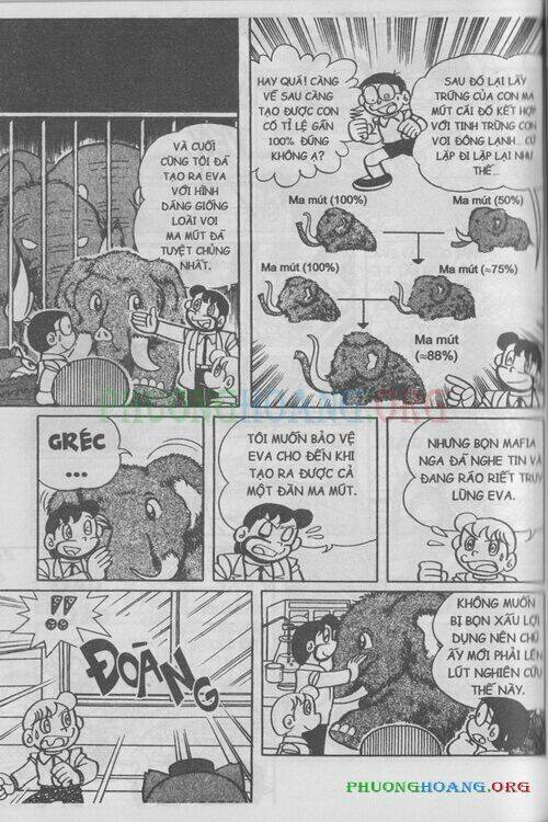 the doraemon special (đội quân doraemons đặc biệt+đội quân đôrêmon thêm) chapter 11 146