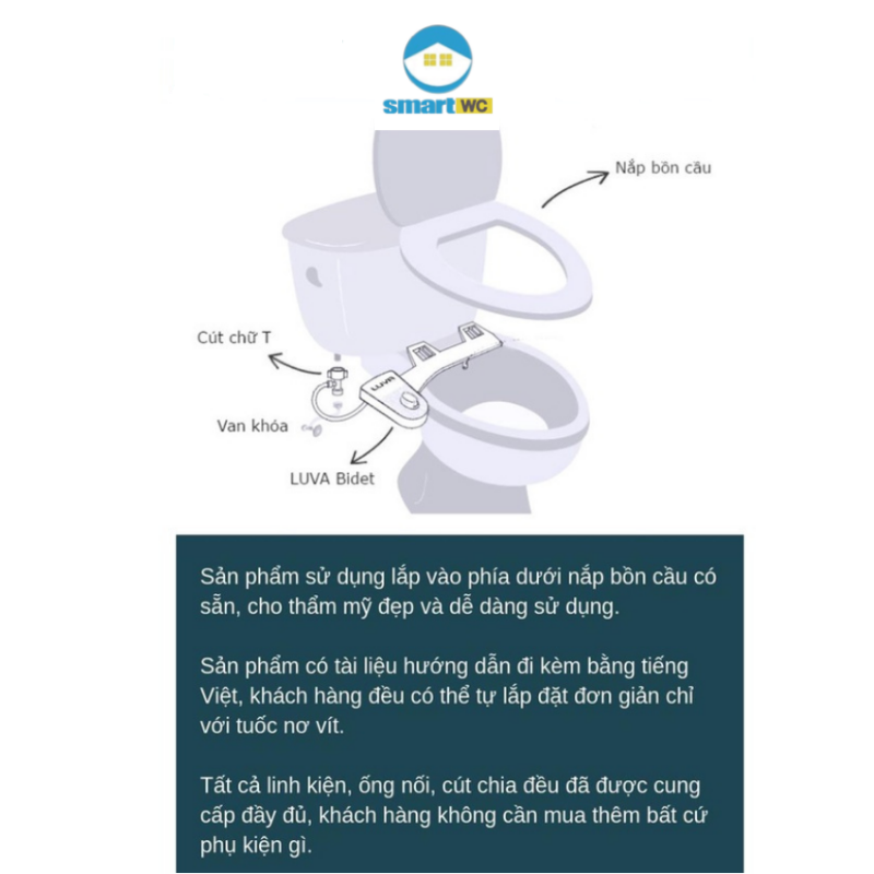 Vòi rửa vệ sinh thông minh Luva Bidet LB 201 - Hàng Chính Hãng