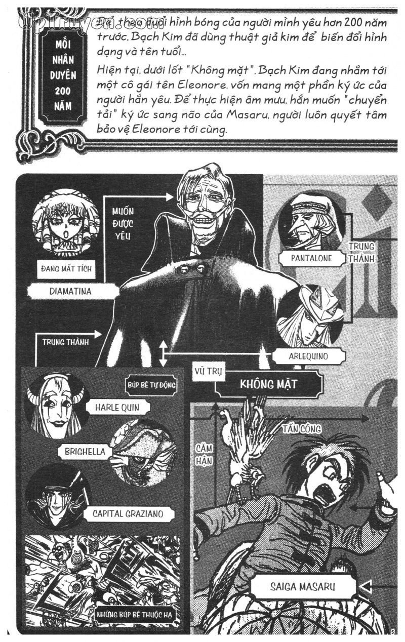 nhật ký lọ lem chapter 41 7