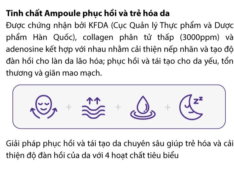 Tinh chất dưỡng da phục hồi và trẻ hóa Ampoule Labo DERMAFIRM - Bio Correction Ampoule Collagen R4 (50ml)